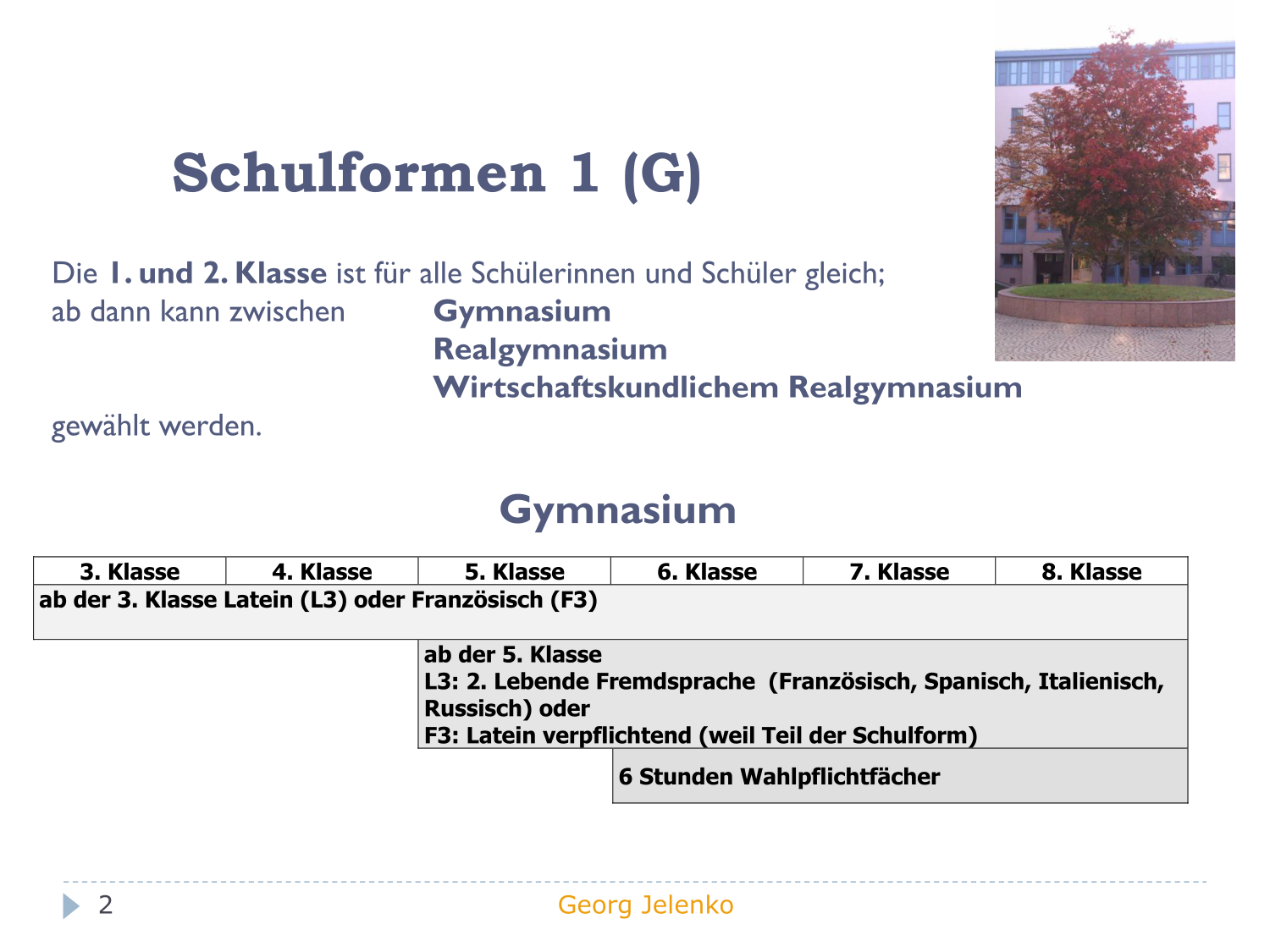 Die wichtigsten Infos 2026 page02