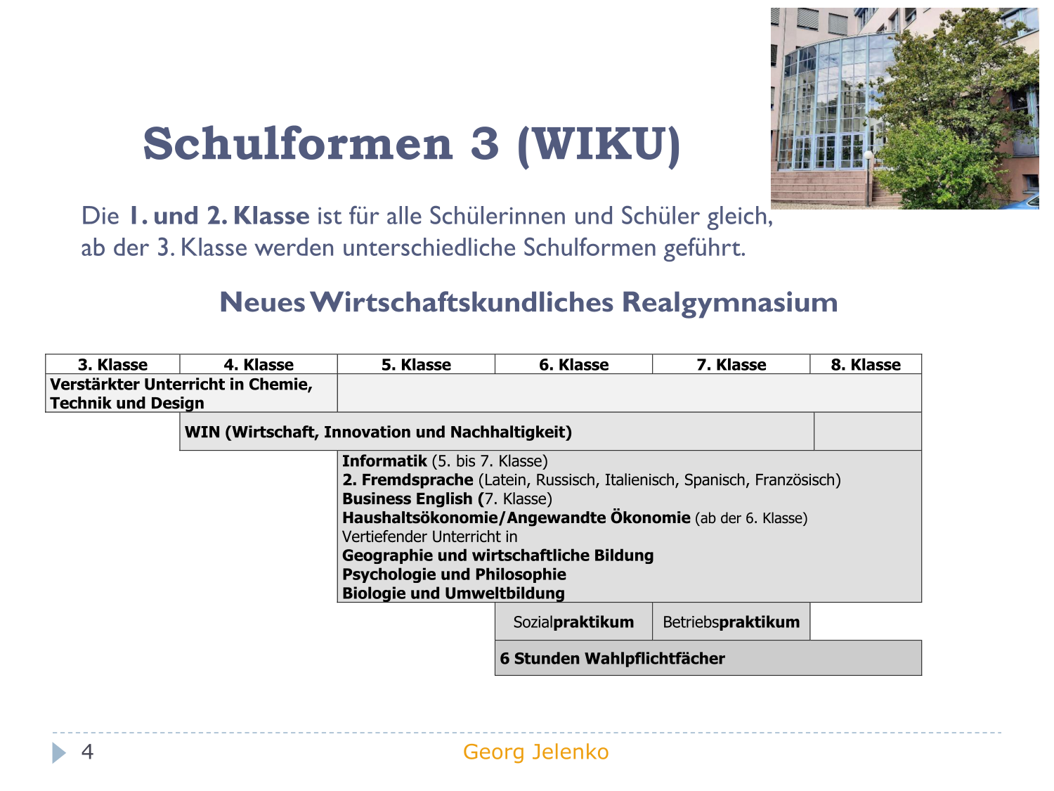 Die wichtigsten Infos 2026 page04